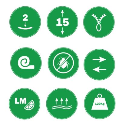 Monarch - Kétoldalas ortopéd matrac MILANO 90x200 cm huzat Lemon