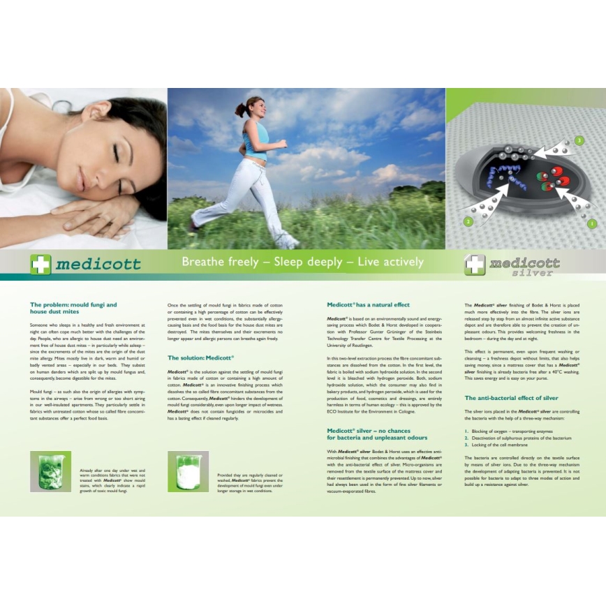 Monarch - Ortopéd matrac betét MONZA 90x200 cm huzat Silver Medicott