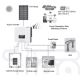 Napelem készlet SOFAR Solar - 6kWp JINKO + 6kW SOFAR hibrid konverter 3f +10,24 kWh akkumulátor