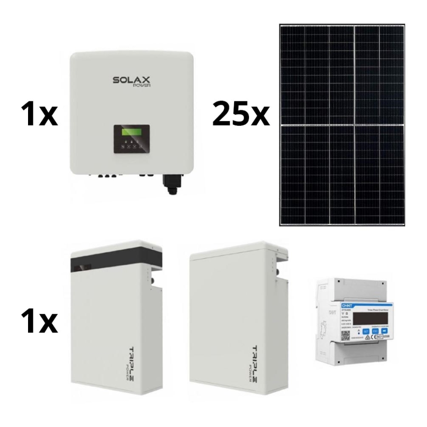 Napelem készlet: SOLAX Power - 10kWp RISEN + 10kW SOLAX konverter 3f + 11,6 kWh akkumulátor