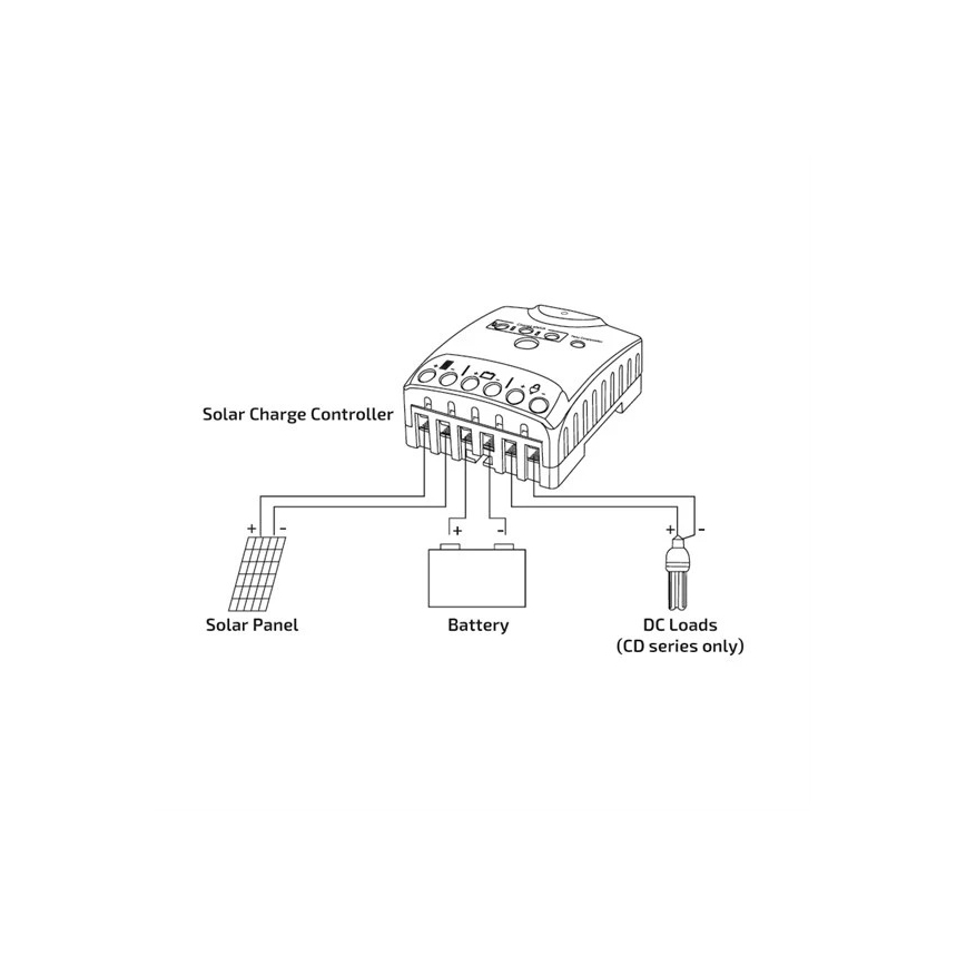 Napelemes töltésszabályozó 20A 12/24V