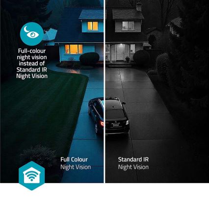 SmartLife okos kültéri kamera 5V 4K 8MP 3840x2160p IP65 Wi-Fi Tuya