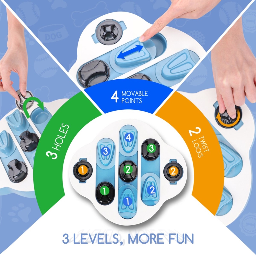 Nobleza - Interaktív kutyajáték kék