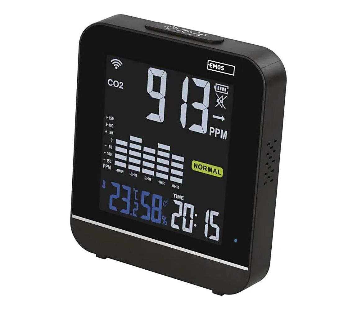 Okos levegőminőség