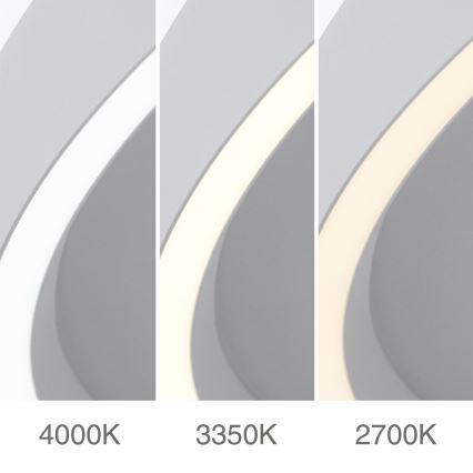 LED dimmelhető mennyezeti lámpa MASCA LED/47W/230V 2700/3350/4000K átm. 60 cm fehér