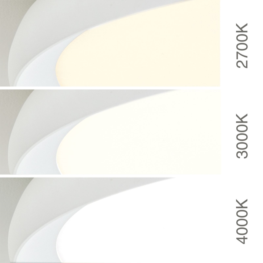 LED mennyezeti lámpa KANT LED/30W/230V 2700/3000/4000K átm. 40 cm fehér