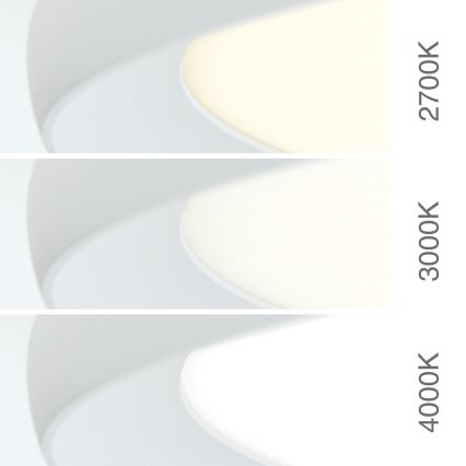 LED mennyezeti lámpatest KANT LED/50W/230V 2700/3000/4000K Ø 60 cm fehér