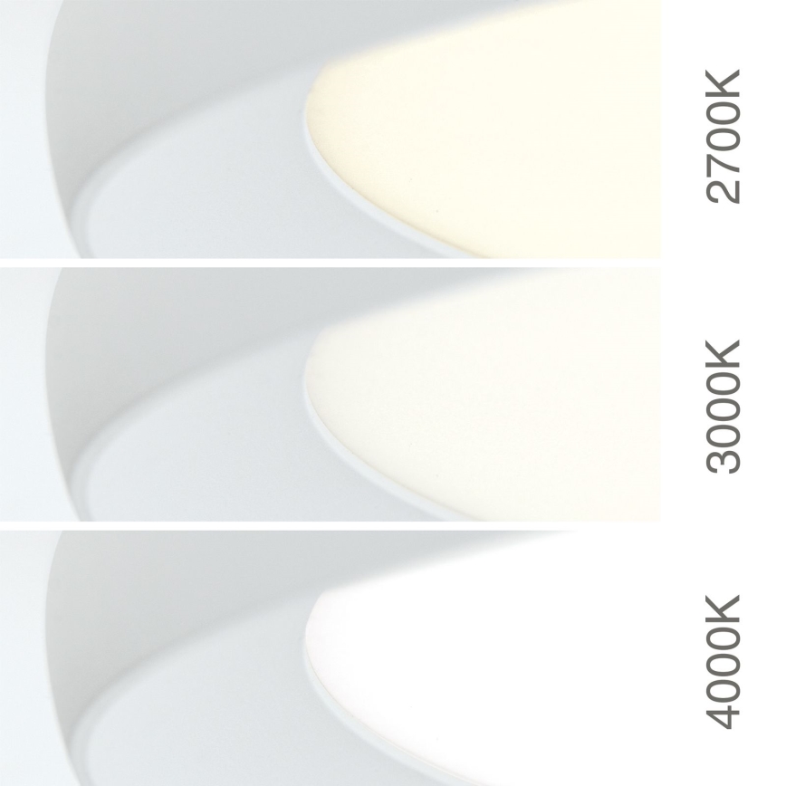 LED mennyezeti lámpatest KANT LED/50W/230V 2700/3000/4000K Ø 60 cm fehér