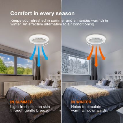 Osram - LED dimmelhető mennyezeti lámpa ventilátorral SOLANO LED/26W/230V 3000/4000/6500K + távirányító