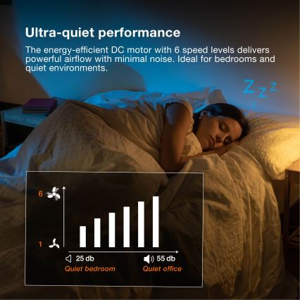 Osram - Dimmelhető LED mennyezeti ventilátor FOHN LED/18W/230V 3000/4000/6500K + távirányító