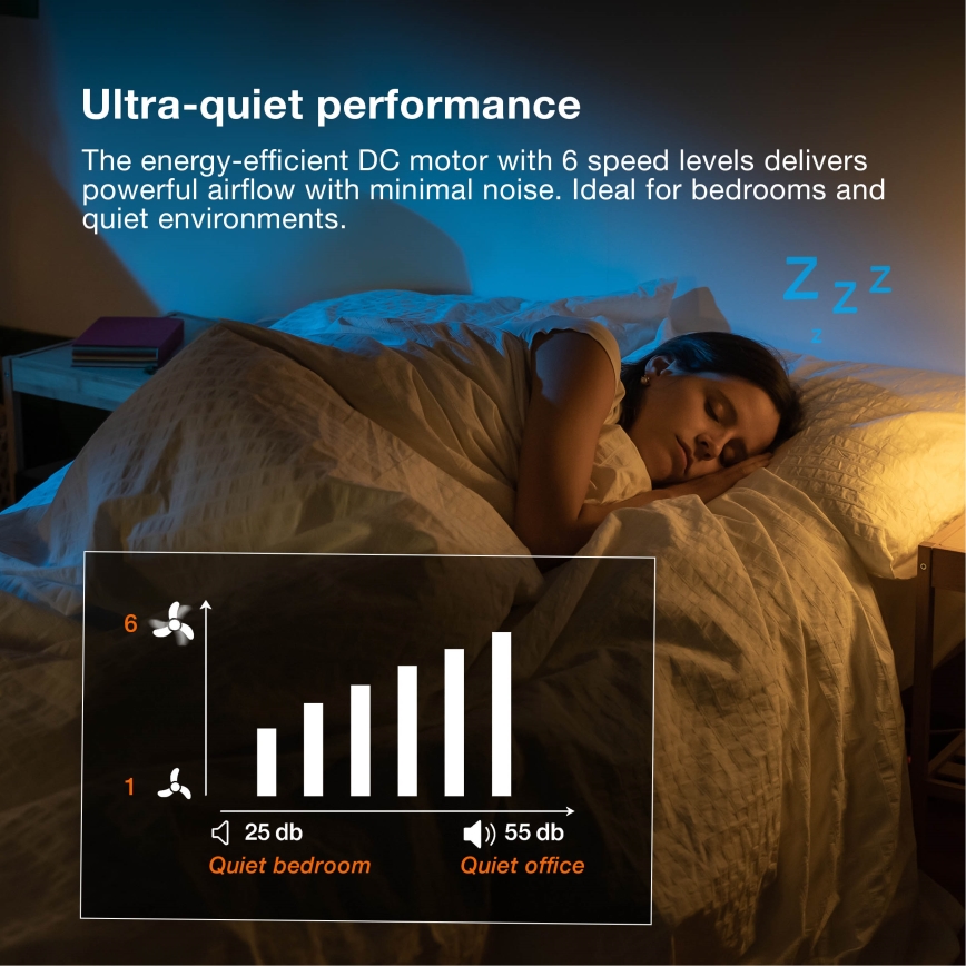 Osram - Dimmelhető LED mennyezeti ventilátor FOHN LED/18W/230V 3000/4000/6500K + távirányító
