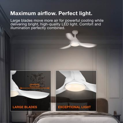 Osram - Dimmelhető LED mennyezeti ventilátor FOHN LED/18W/230V 3000/4000/6500K + távirányító
