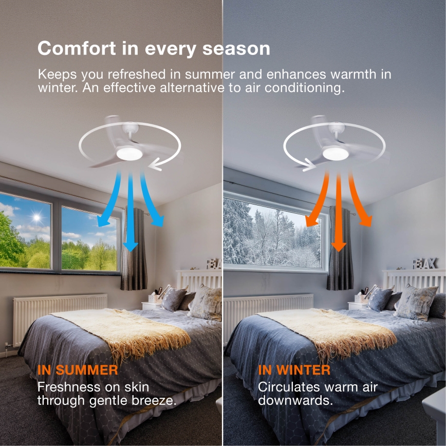 Osram - Dimmelhető LED mennyezeti ventilátor FOHN LED/18W/230V 3000/4000/6500K + távirányító