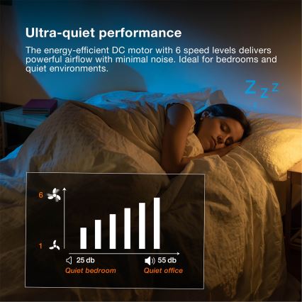 Osram - LED RGB dimmelhető mennyezeti ventilátor NORDES LED/18W/230V 3000-6500K + távirányító