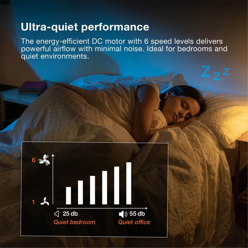 Osram - LED RGB dimmelhető mennyezeti ventilátor NORDES LED/18W/230V 3000-6500K + távirányító
