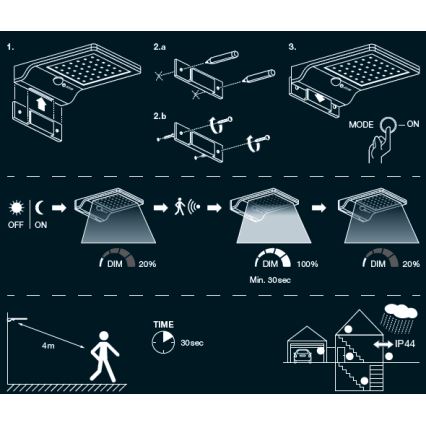 Osram - DOORLED napelemes LED fali lámpa érzékelővel, 3W/3,3V, 2000 mAh, IP44, fehér
