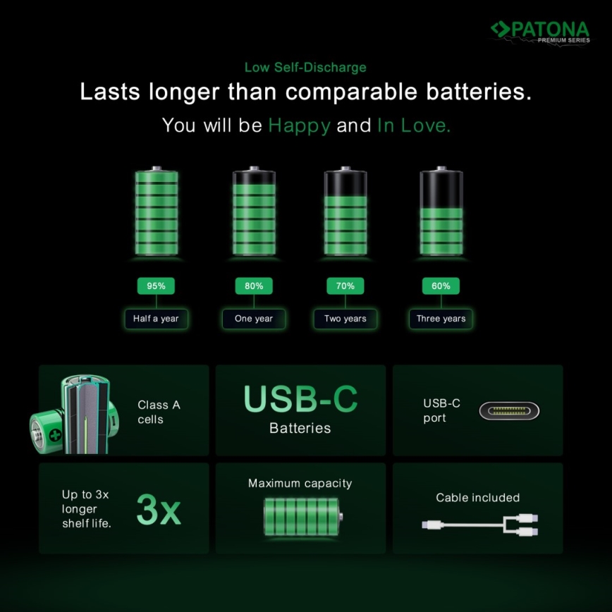 PATONA - KÉSZLET 4x Akkumulátor AA/LR6 Li-Pol 2000mAh 1,5Vs -val USB-C töltő
