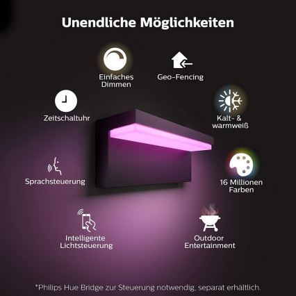 Philips - LED RGBW Dimmelhető kültéri fali lámpa Hue NYRO LED/13,5W/230V 2000-6500K IP44