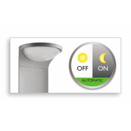 Philips - Szolár LED lámpa 1xLED/1W/3,7V IP44