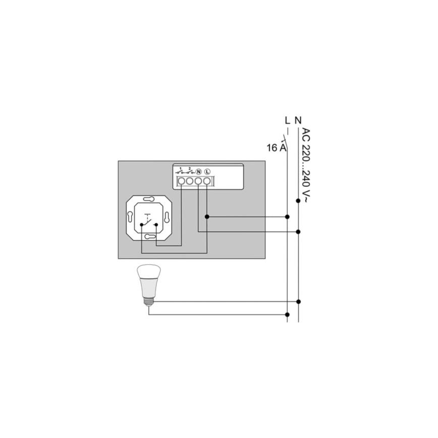 Philips - 2 darabos Hue modul készlet