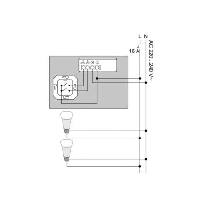 Philips - 2 darabos Hue modul készlet