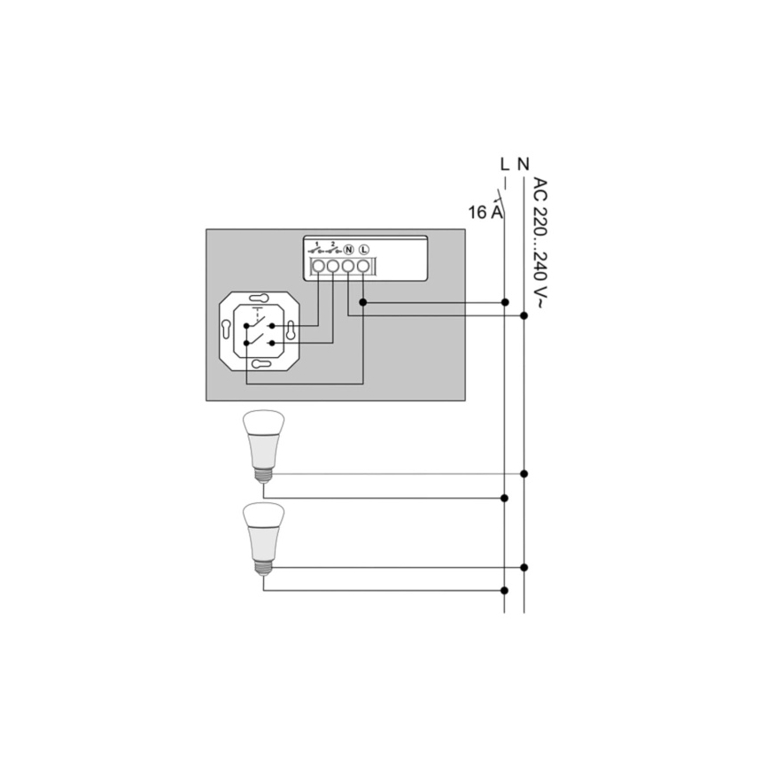 Philips - 2 darabos Hue modul készlet