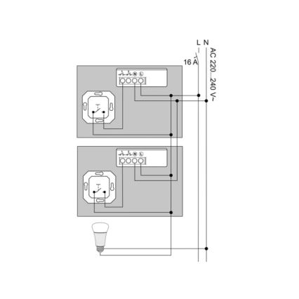 Philips - 2 darabos Hue modul készlet