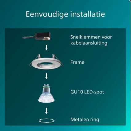 Philips - 3 darabos PERIDOT süllyesztett mennyezeti lámpa szett 1xGU10/7W/230V fehér