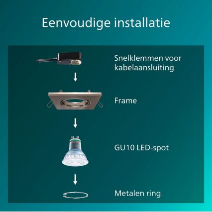 Philips - 3 darabos PERIDOT süllyesztett mennyezeti lámpatest szett, 1xGU10/7W/230V, ezüst