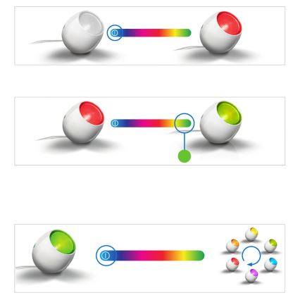 Philips 70018/31/PH - LED Asztali lámpa LIVINGCOLORS MICRO 1xLED/4,7W/230V