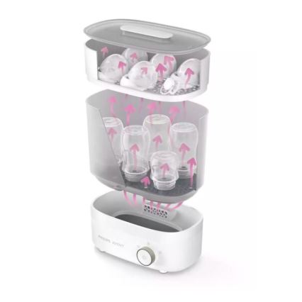 Philips Avent - Elektromos gőzsterilizáló PREMIUM 3in1