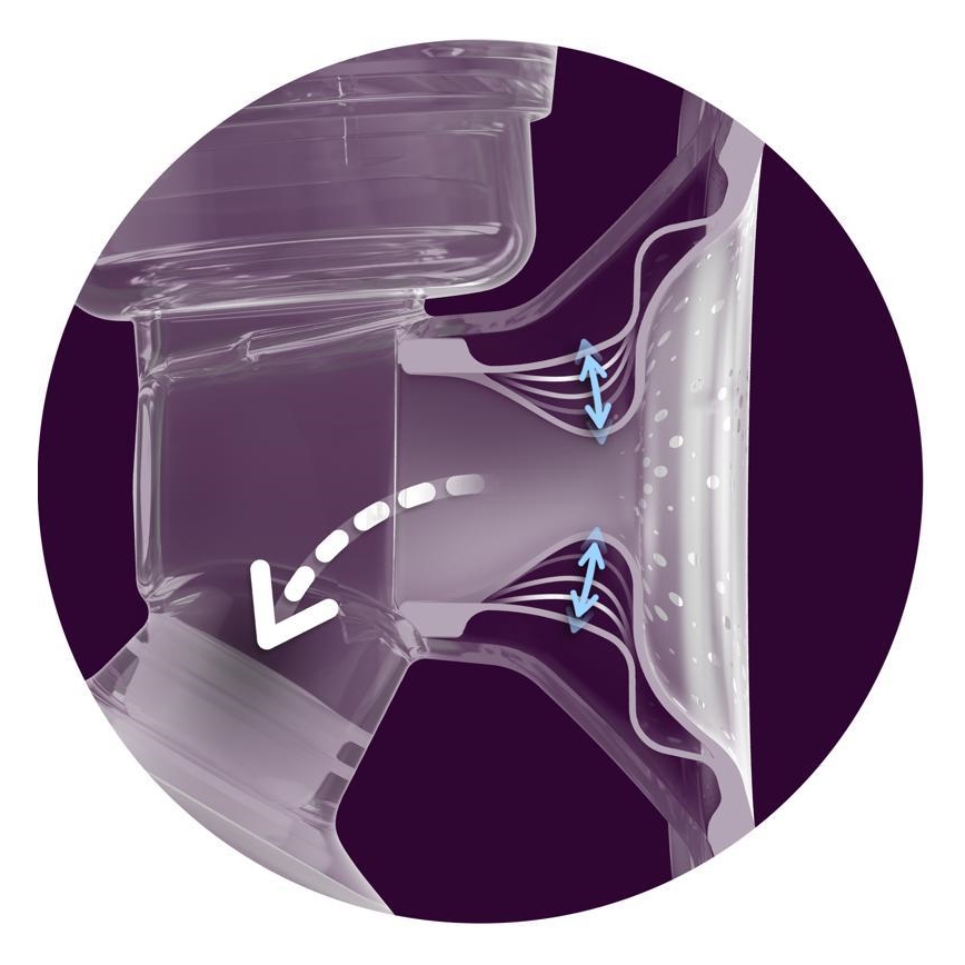 Philips Avent - Elektromos mellszívó PREMIUM 5V