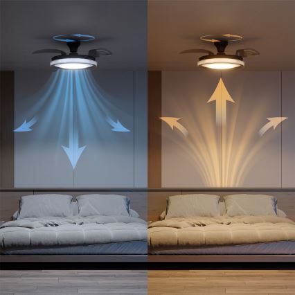 Philips - LED dimmelhető mennyezeti lámpa ventilátorral BLISS LED/35W/230V fekete + távirányító