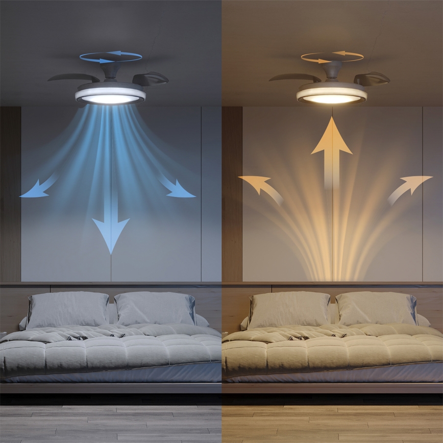 Philips - LED fényerőszabályozható mennyezeti lámpa ventilátorral BLISS LED/35W/230V fehér + távirányító