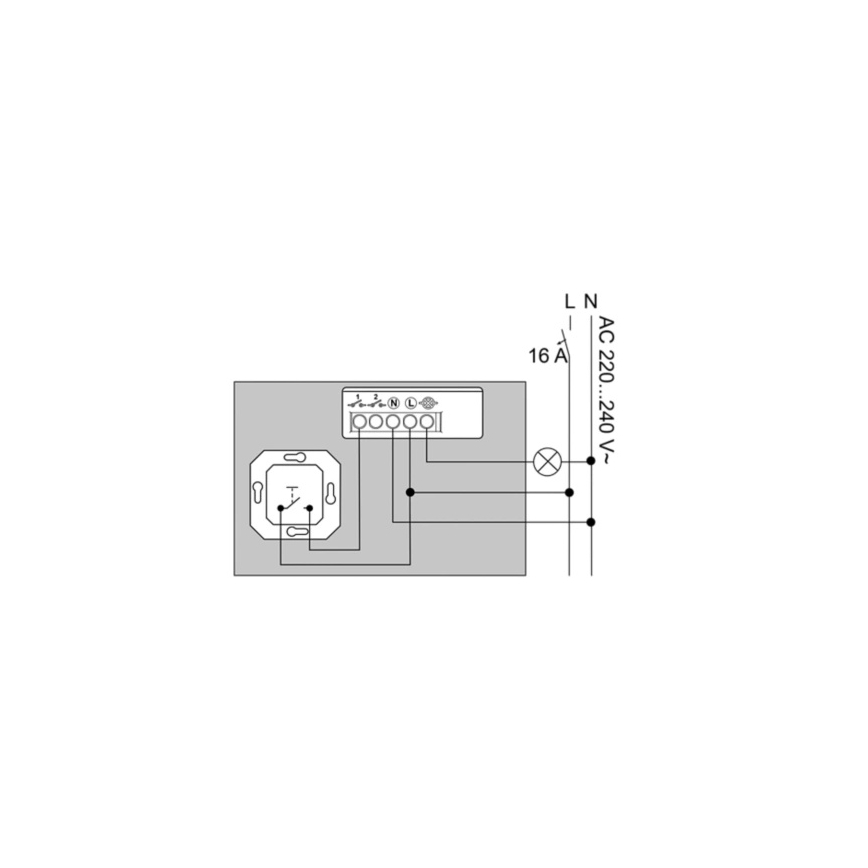 Philips - Hue falikapcsoló modul