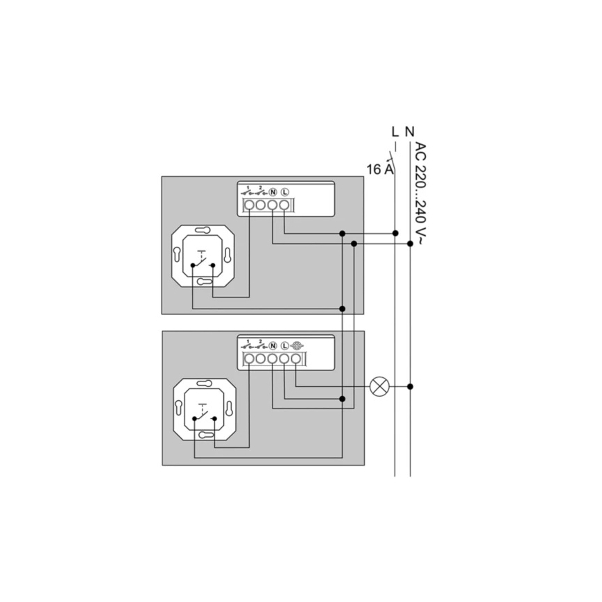 Philips - Hue falikapcsoló modul