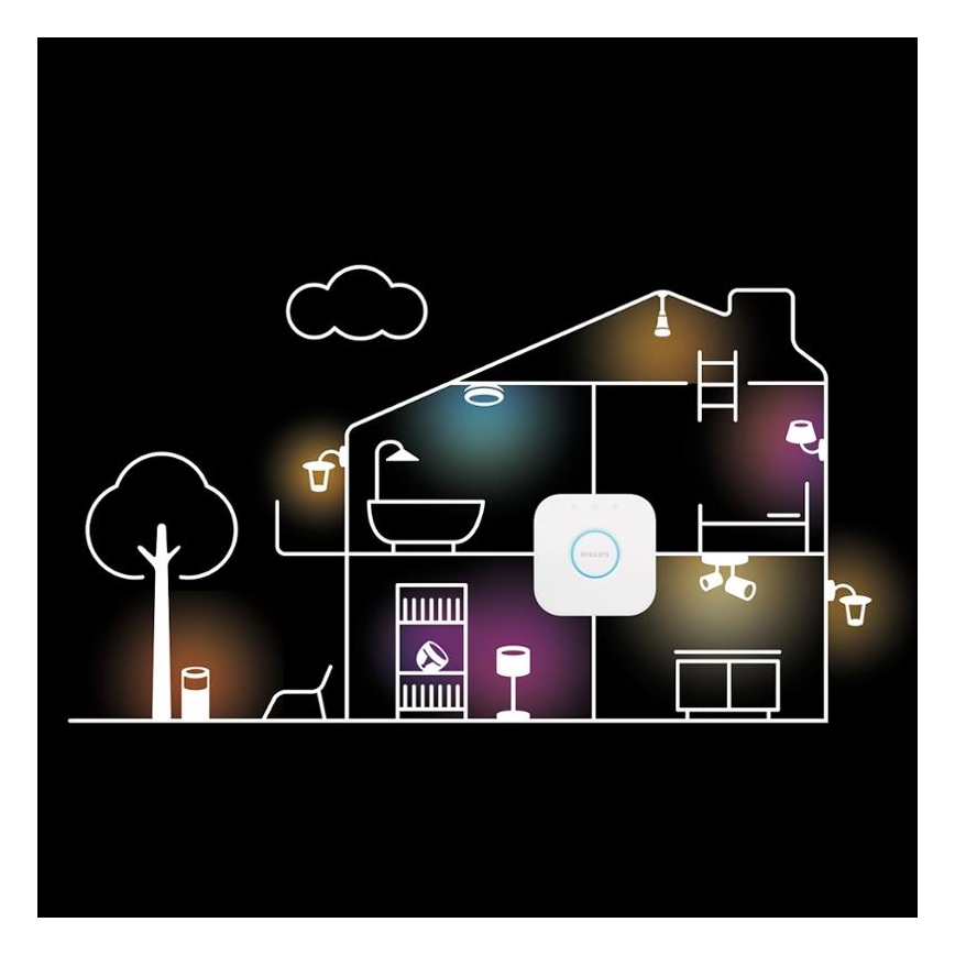Philips Hue White Ambiance kezdőcsomag 3xE27/11W 2200-6500K + Hue Bridge és fényerőszabályzó kapcsoló