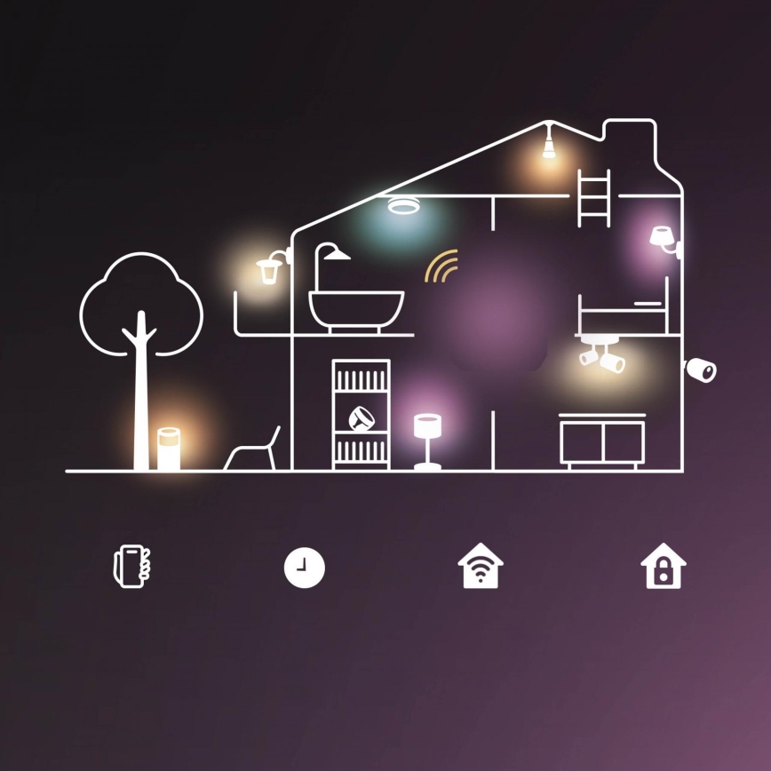 Philips - LED RGB dimmelhető kültéri fali lámpa Hue LUCCA 1xE27/8,1W/230V 1000-20000K IP44