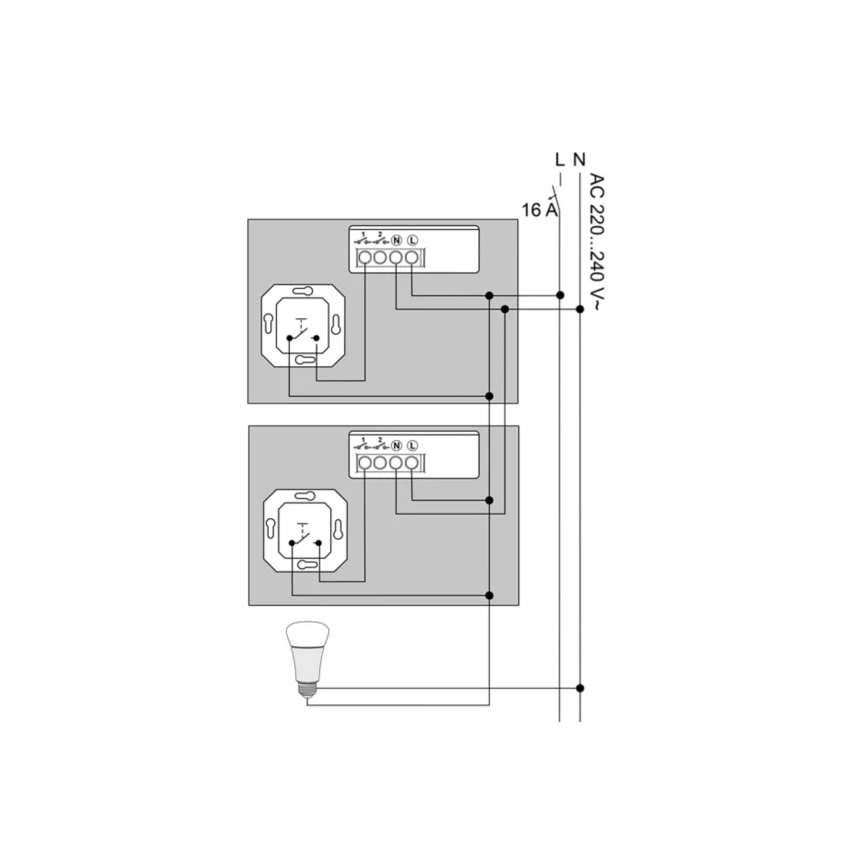 Philips - Hue modul