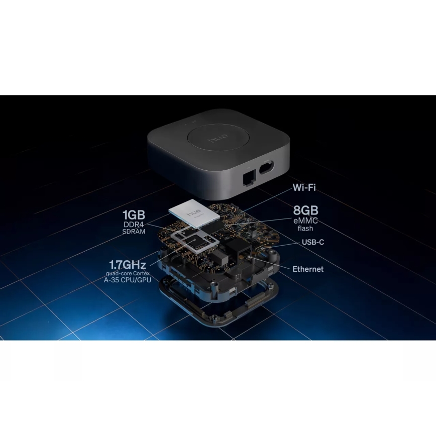 Kezdőkészlet Philips Hue WHITE AND COLOR AMBIANCE 3xE27/8,1W 1000-20000K+ csatlakoztatáshoz szükséges eszköz