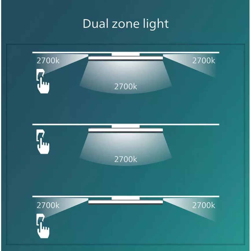 Philips - LED Dimmelhető mennyezeti lámpa SCENE SWITCH LED/18W/230V átm. 30 cm 4000K fekete