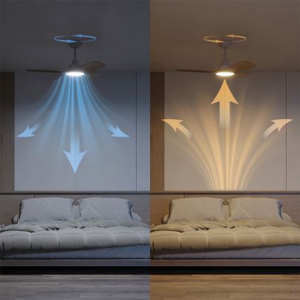 Philips - LED fényerőszabályozható mennyezeti ventilátor OLAS LED/24W/230V átm. 106 cm fehér/barna + távirányító