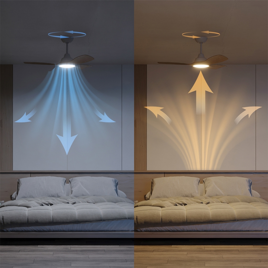 Philips - LED fényerőszabályozható mennyezeti ventilátor OLAS LED/24W/230V átm. 106 cm fehér/barna + távirányító