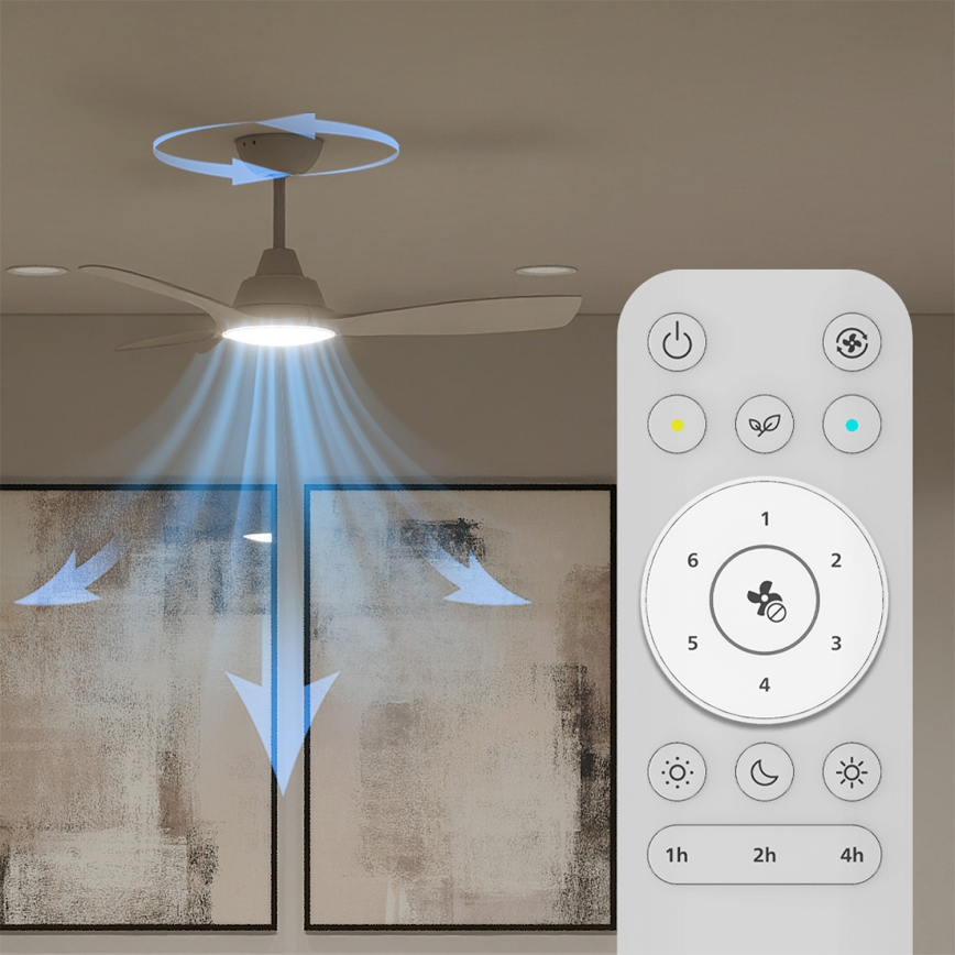 Philips - LED fényerőszabályozható mennyezeti ventilátor OLAS LED/24W/230V, átmérő 106 cm, fehér + távirányító
