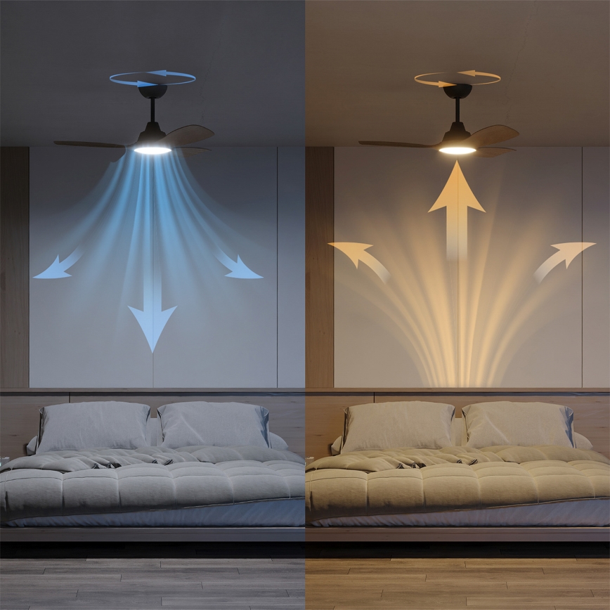 Philips - LED dimmelhető mennyezeti ventilátor OLAS LED/24W/230V, átm. 106 cm, fekete/barna + távirányító