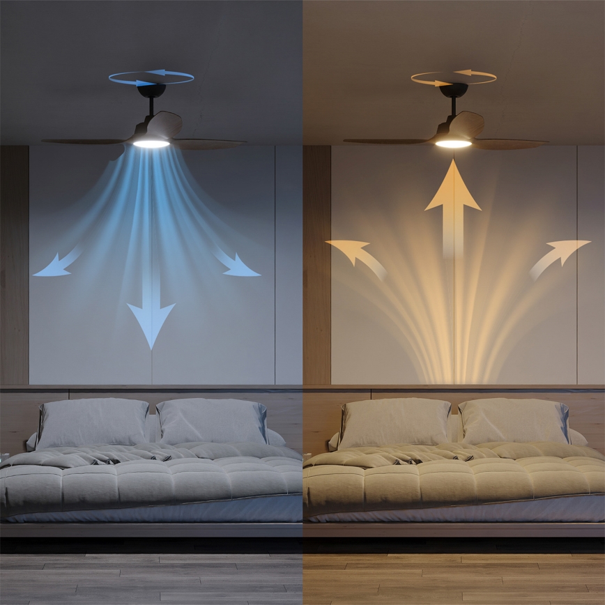 Philips - LED-fényerőszabályozható mennyezeti ventilátor OLAS LED/24W/230V átmérő 132 cm fekete/barna + távirányító