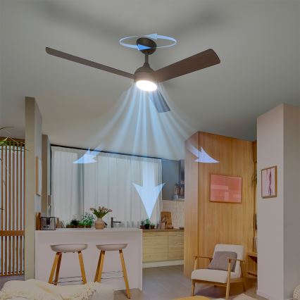 Philips - LED-es, dimmelhető mennyezeti ventilátor CIVX LED/24W/230V + távirányító