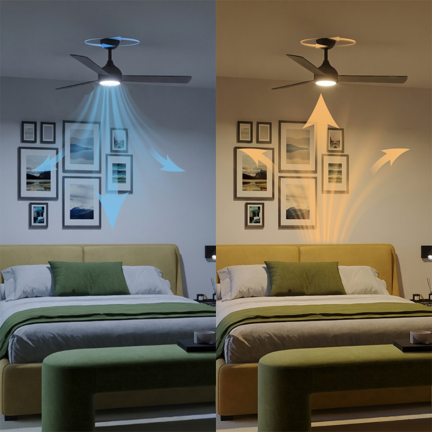 Philips - LED-es, dimmelhető mennyezeti ventilátor CIVX LED/24W/230V + távirányító