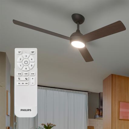 Philips - LED-es, dimmelhető mennyezeti ventilátor CIVX LED/24W/230V + távirányító