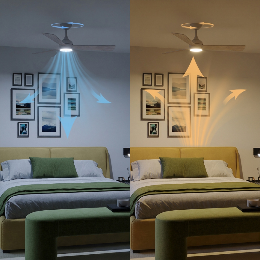 Philips - LED-dimmelhető mennyezeti ventilátor CIVX LED/24W/230V + távirányító